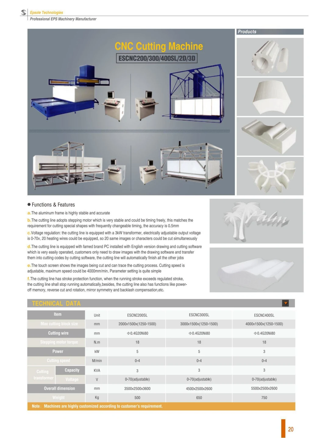 Hot Sale China Manufacturer Automatic EPS CNC Cutting Machine